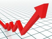 DENSO: изменение цен